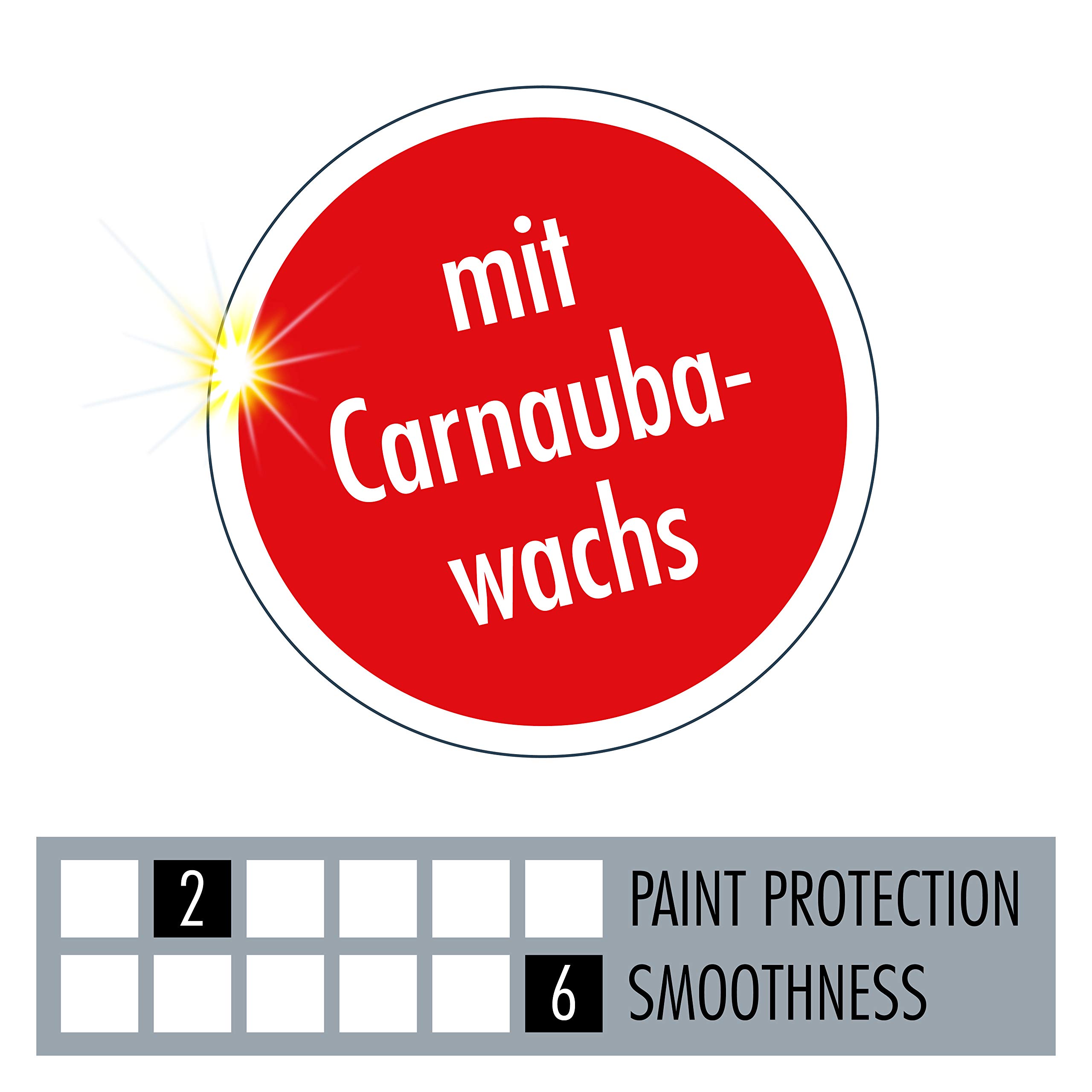 sonax-profiline-speedprotect-lackversiegelung-1-liter-carnauba image 5