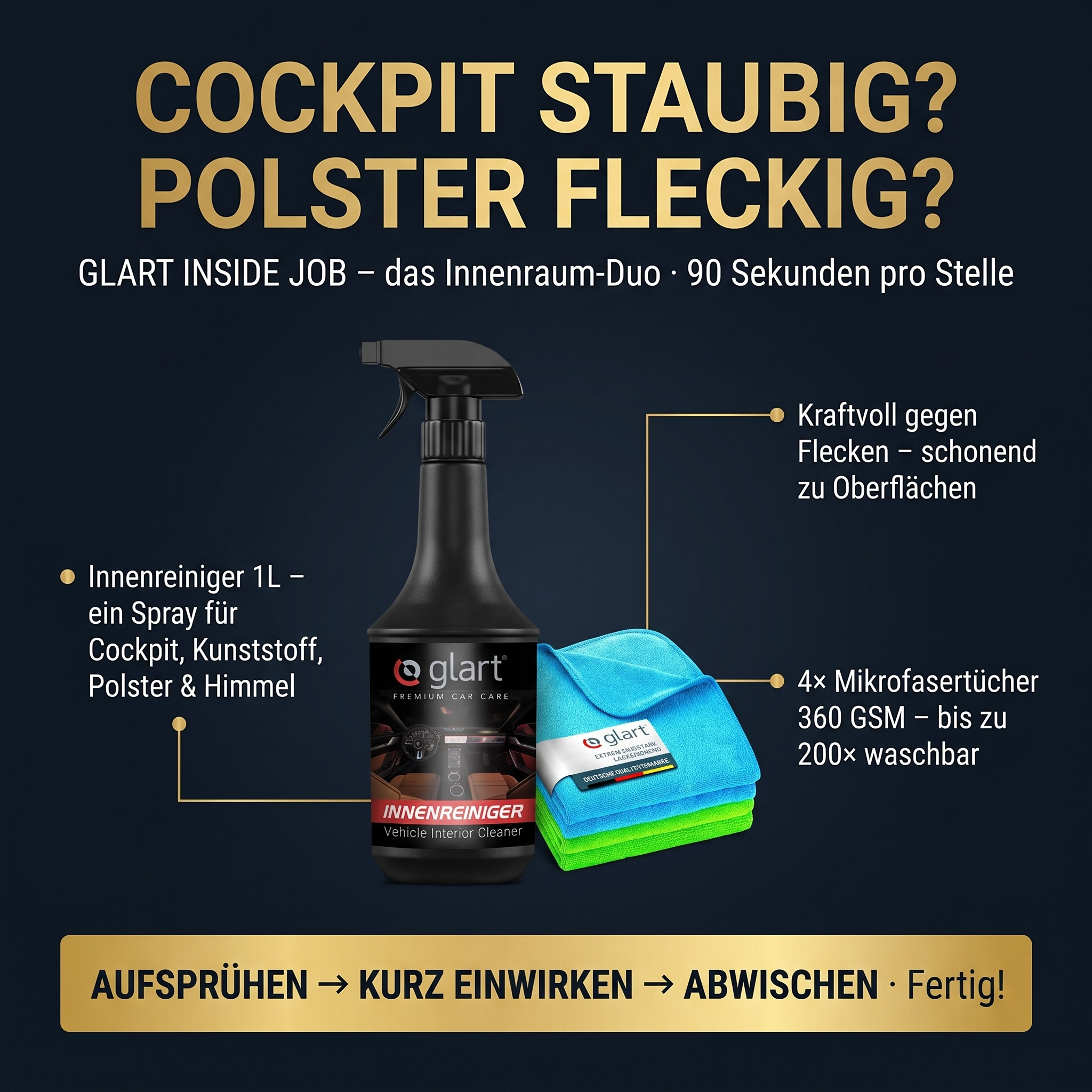 glart-inside-job-innenreiniger-1000-ml-t-cher-4er-set image 2