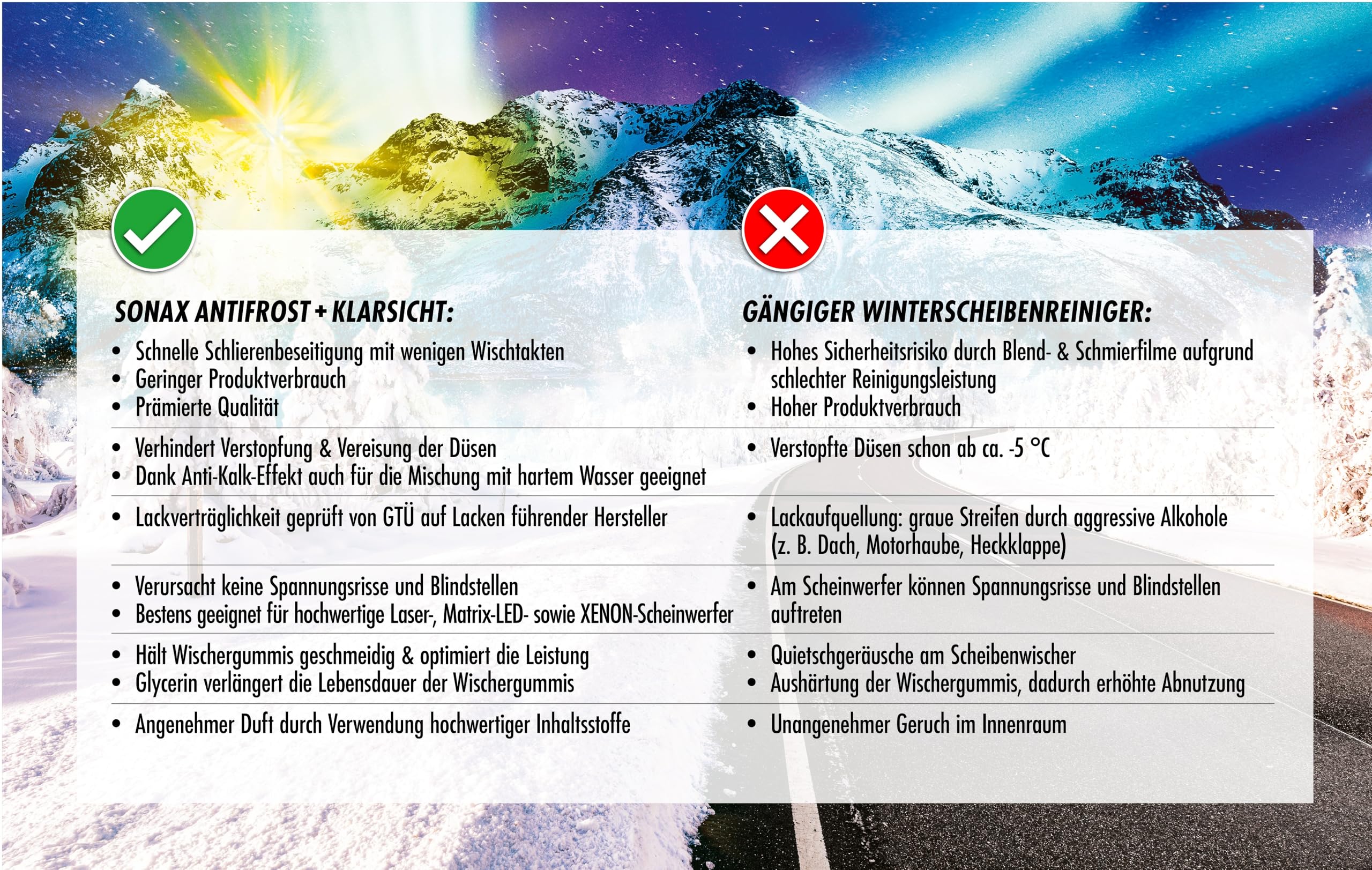 sonax-antifrost-klarsicht-sweet-home-scheibenreiniger-3l image 3