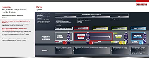 menzerna-marine-gelcoat-premium-gloss-bootspolitur-1l-glanz image 6