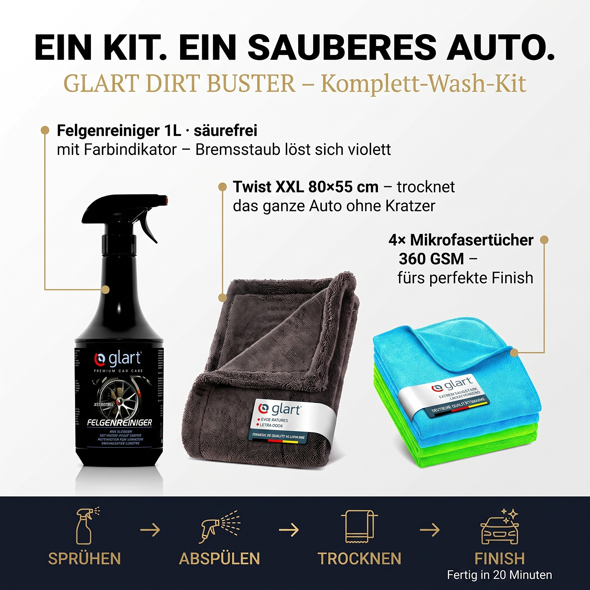 glart-aussenreinigung-dirt-buster-bundle-felgen-set-6-tlg image 6