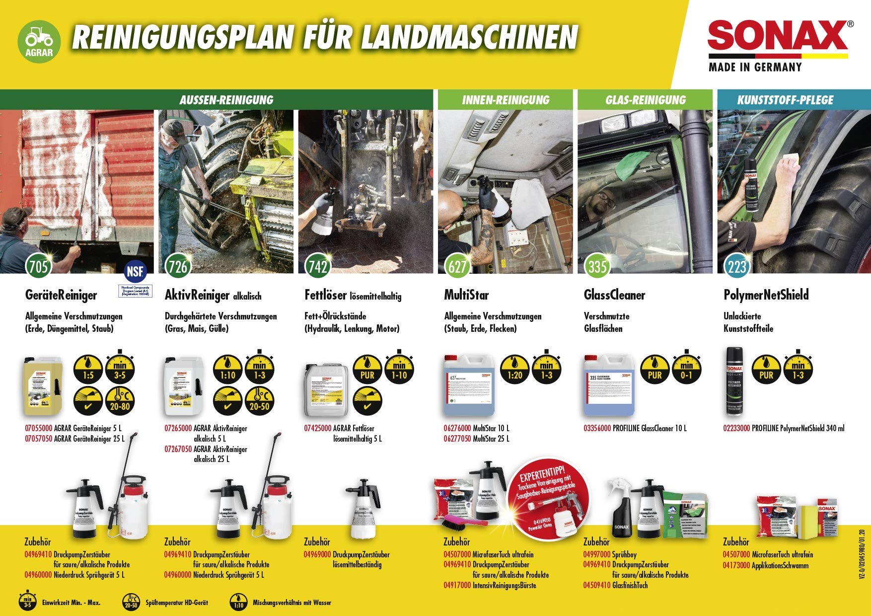 sonax-agrar-fettl-ser-l-semittelhaltig-5-liter-reiniger image 7