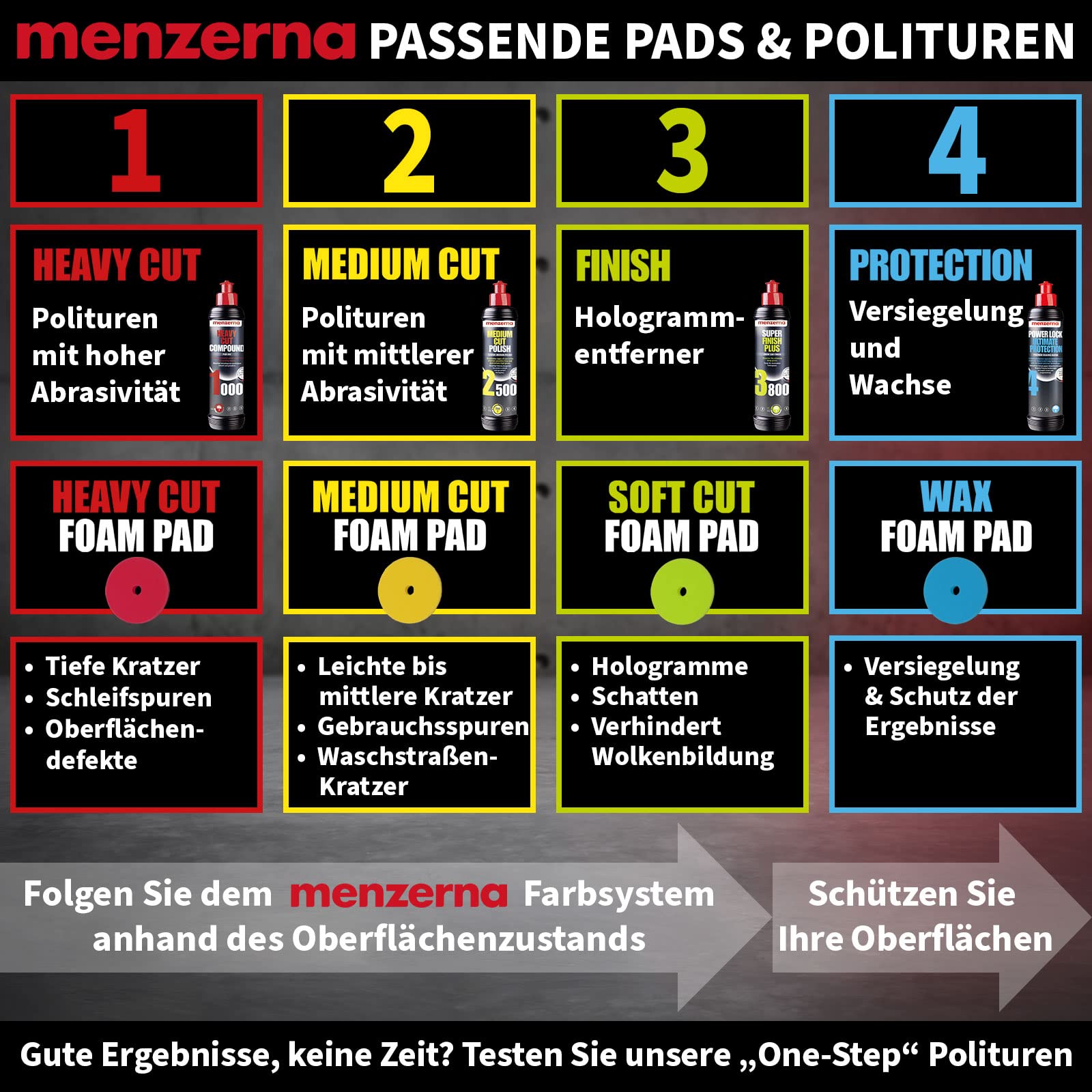menzerna-polierpad-150-mm-gr-n-soft-cut-foam-pad image 6