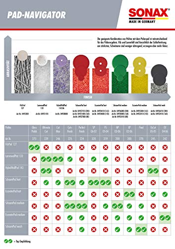 sonax-exzenterpad-hart-143-polierpad-1-st-ck image 8